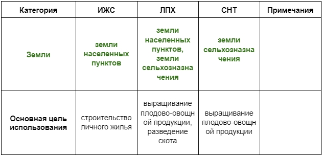 Скриншот 02-07-2023 163124.jpg