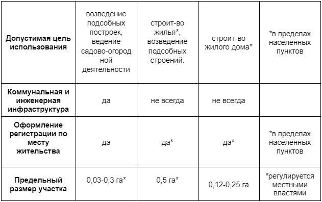 Скриншот 02-07-2023 163152.jpg