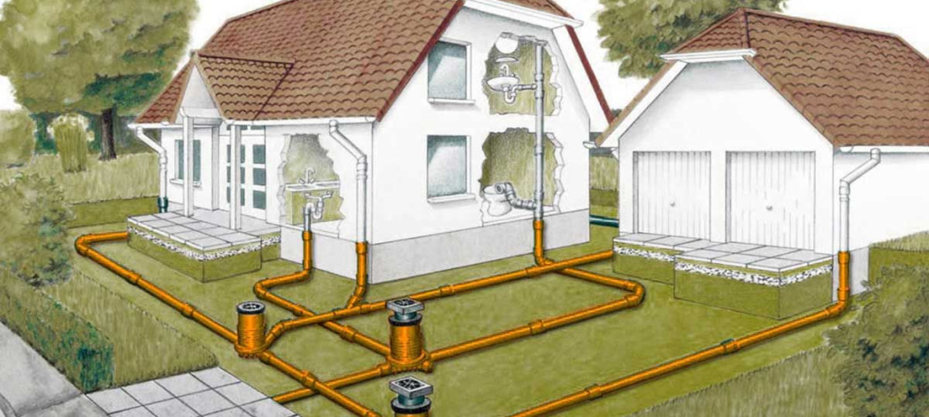 Как надо делать канализацию в частном доме
